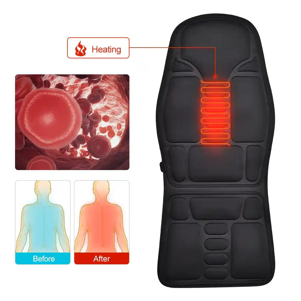 Massage Seat Topper – Full Body Massager with Heat for Home, Office & Car