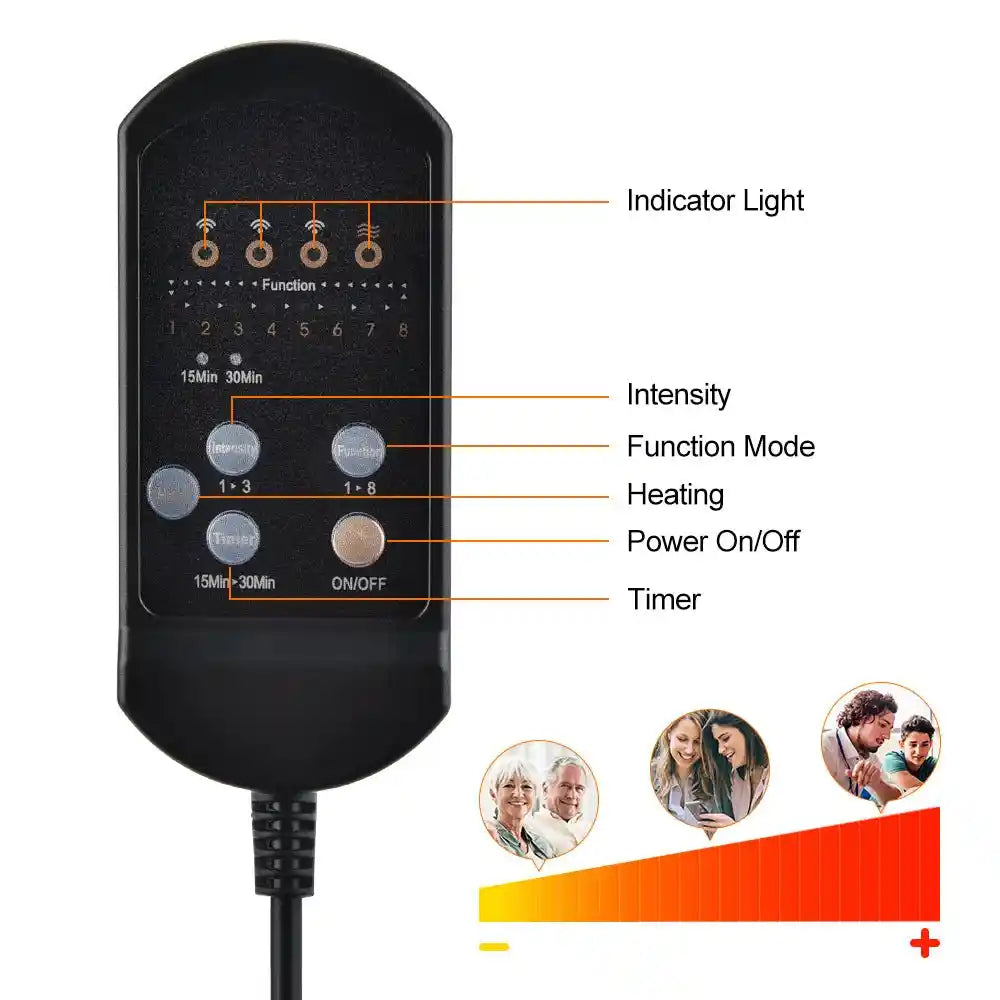 Massage Seat Topper – Full Body Massager with Heat for Home, Office & Car