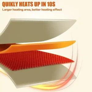 Flexible Heated Board © – Foldable Electric Food Warming Tray