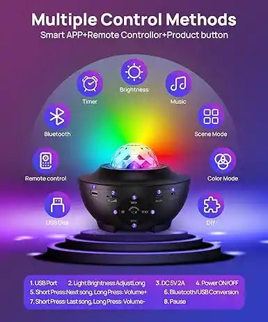 Galaxy Ocean Light Projector – Starry Sky & Nebula Smart Light for Room Décor