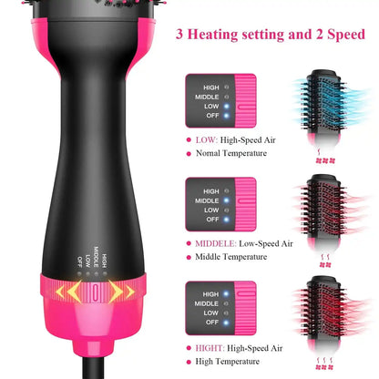 One Step Hot Air Brush – All-in-One Hair Dryer, Straightener, Curler & Volumizer