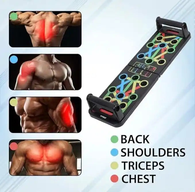 Push-Up Board – Non-Slip, Foldable, Color-Coded Muscle Targeting System