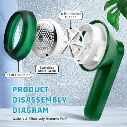 Rechargeable Lint Remover – USB Fabric Shaver for Clothes & Furniture